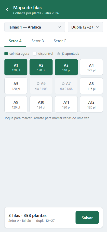 Mapa de filas no celular: as filas do setor A em grade, com a contagem de plantas de cada uma, as já colhidas marcadas e as bloqueadas por apontamento recente.